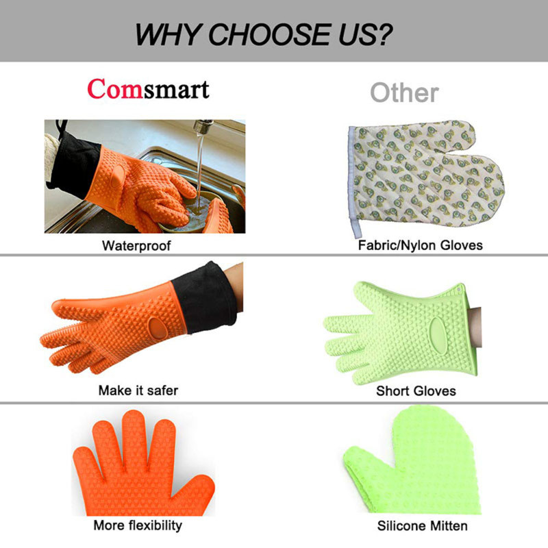 Heat-Resistant Silicone Grilling Gloves – Waterproof & Durable 1-Piece