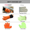 Heat-Resistant Silicone Grilling Gloves – Waterproof & Durable 1-Piece